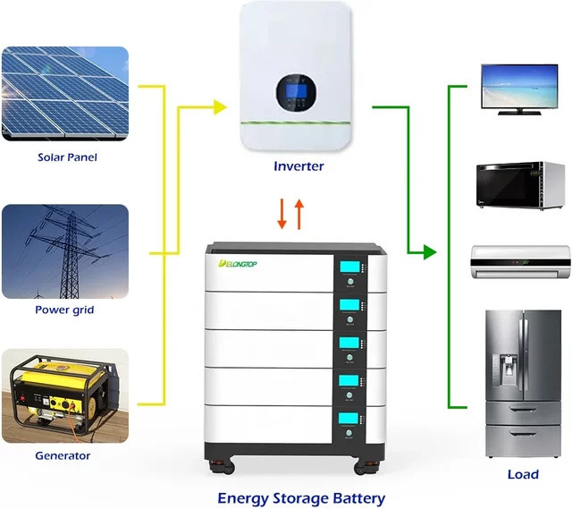 XMSJ LiFePO4 Lithium-Batterie 48V 200Ah für Wohnenergie-Speicherung, Weiß - Bild 1
