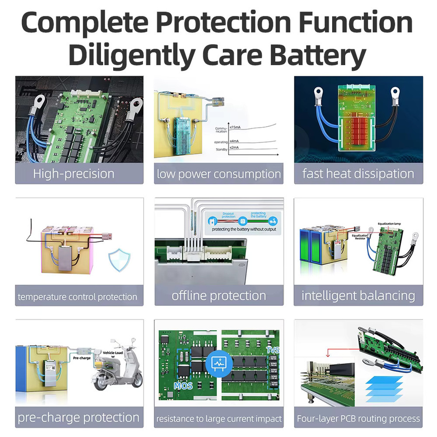 ANT Smart BMS Bluetooth Balance Board für Li-Ion Lifepo4 LTO Batterien 21S-30S 220A 550A 60V 72V 84V 96V - Bild 2