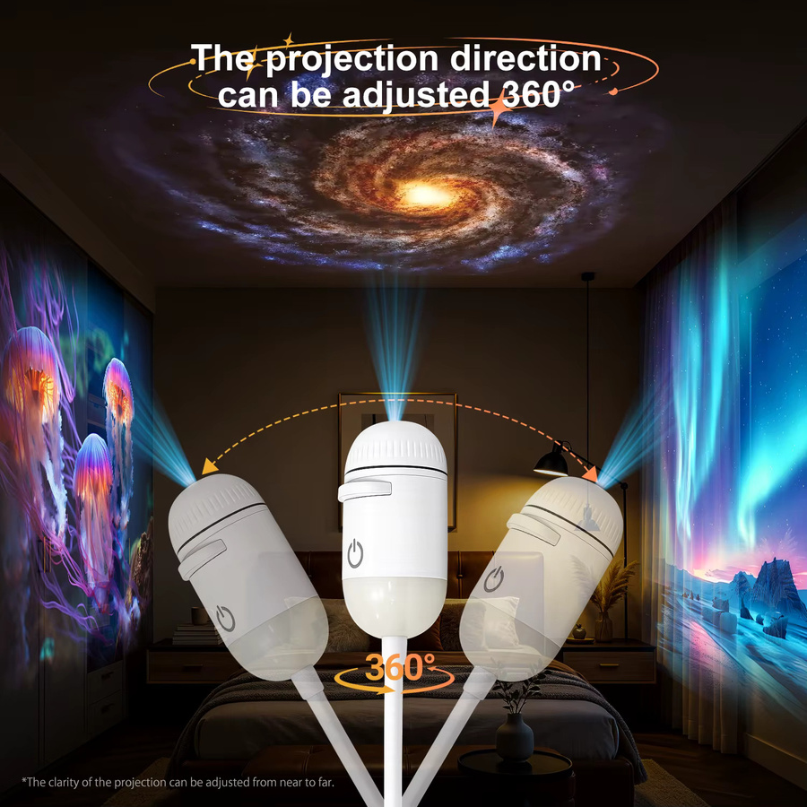 Donirt 2-in-1 USB Ambiente-Projektionslicht in Weiß mit einstellbarem Fokus für Auto-Innenbeleuchtung und Sternenhimmel-Effekt als romantische Saturn-Galaxie-Nachtlampe - Bild 3
