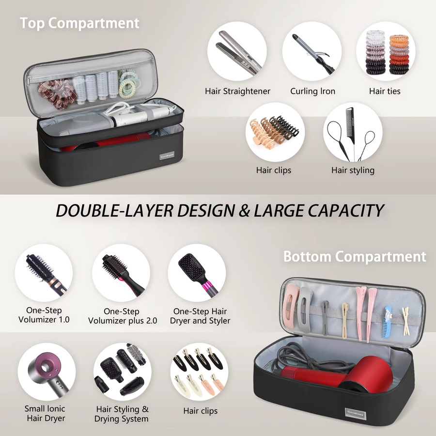 SCANDIHOME Haartrockner-Etui Reise-Organizer-Box aus Stoff in Grau, Doppelschichtige Aufbewahrungstasche für Lockenstab, Haarklammern und Bürsten, Breite: 40,0 cm, Tiefe: 15,0 cm - Bild 2