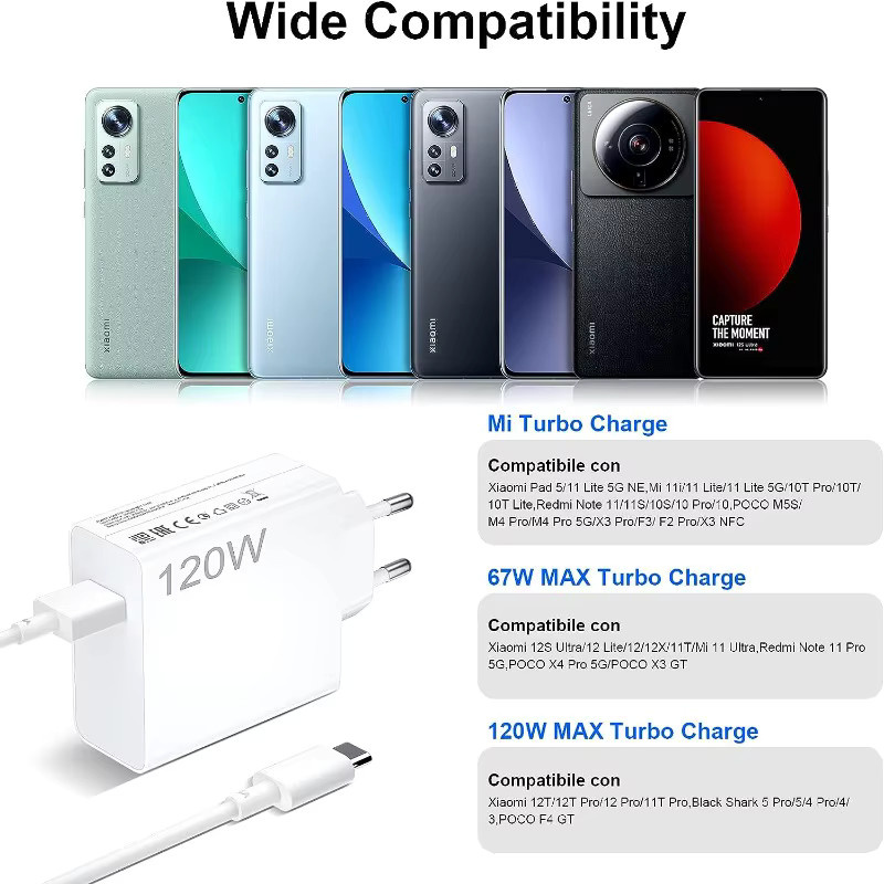 120W Super-Flash Ladeadapter und Ladegerät-Set mit 1m Typ-C Datenkabel in Weiß für Huawei, Android, Xiaomi und Redmi - Bild 3