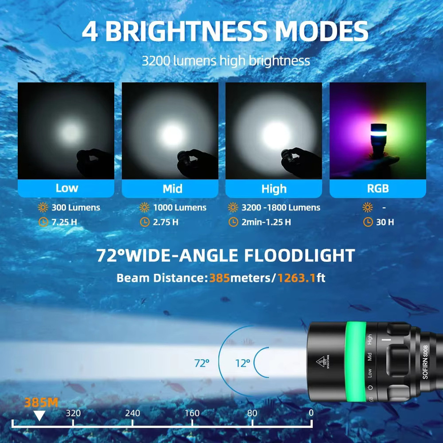 Sofirn SD08 Scuba Tauchtaschenlampe mit 3200 lm, SST70 LED, RGB-Licht für 360 Grad Unterwasserpositionierung, schwarz, wiederaufladbar - Bild 3
