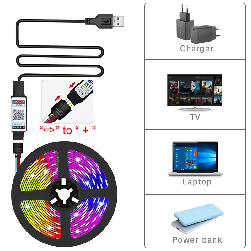 Mikenoon RGB USB-LED-Streifen in Multicolour für TV-Hintergrundbeleuchtung und Dekoration - Bild 5