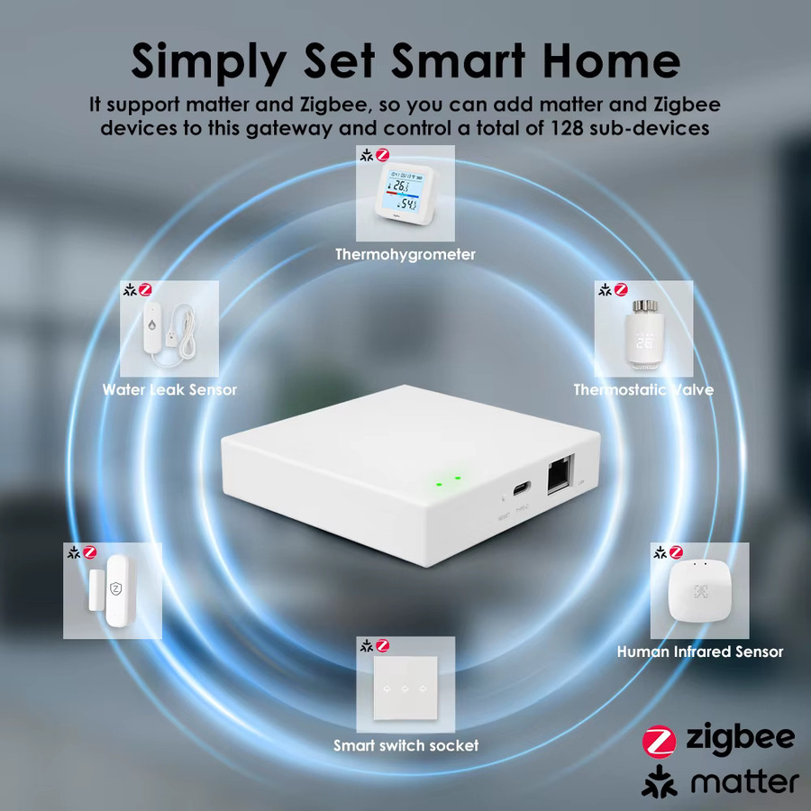 Tuya Zigbee Matter Kabelgebundenes Gateway Smart Hub in Weiß für dein intelligentes Heimsystem mit Sprachsteuerung und Offline-Szenario-Ausführung - Bild 4