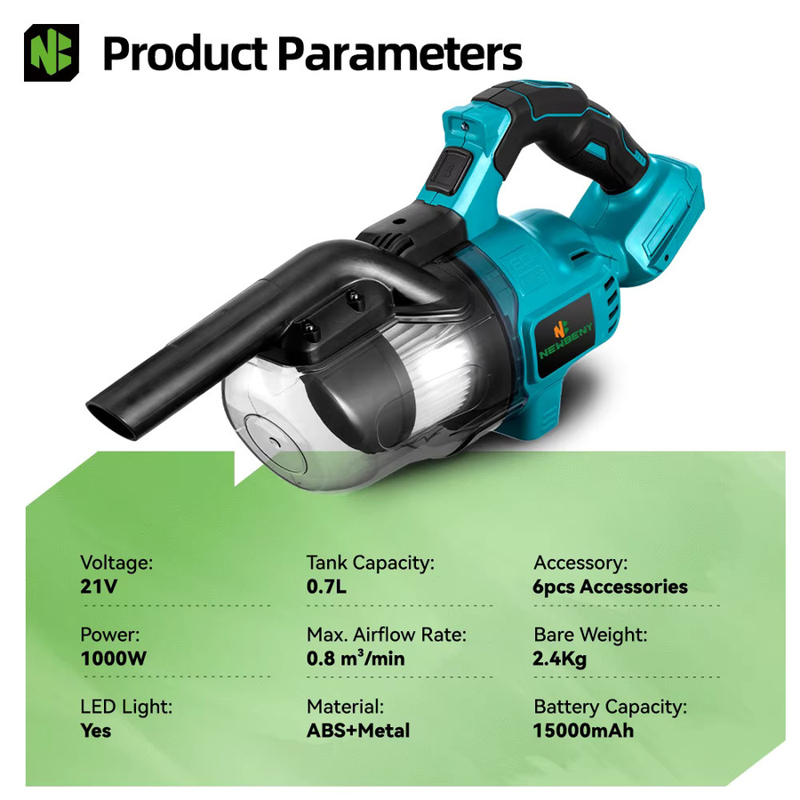Kabelloser elektrischer Staubsauger von NEWBENY in Türkis für Makita 18–21 V Akkus zur effizienten Innenraumreinigung - Bild 5