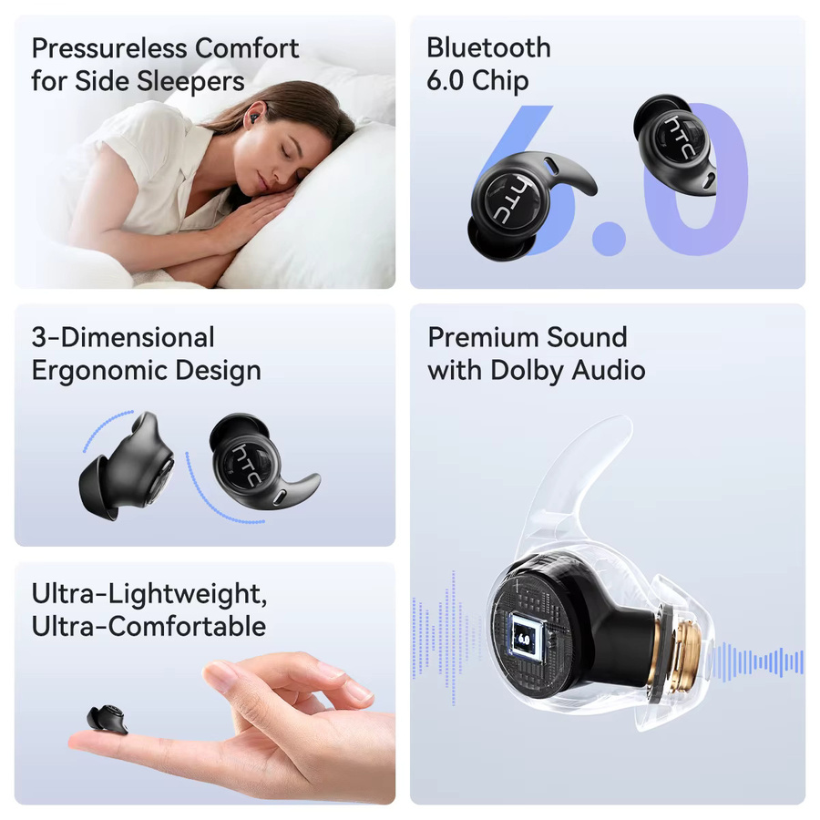 HTC NE76 Schlaf-Kopfhörer mit KI-Übersetzung, kabellose Bluetooth In-Ear Ohrhörer mit Geräuschunterdrückung und HIFI Stereo-Sound, Schwarz - Bild 3