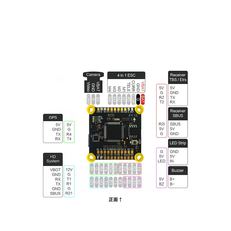 DJI F405/F722 Flugsteuerung und 55A/65A 4in1 ESC Stack BLHeli_s für Freestyle FPV und Renn-Drohnen, Schwarz, Montagegröße: 30,5 x 30,5 mm - Bild 1