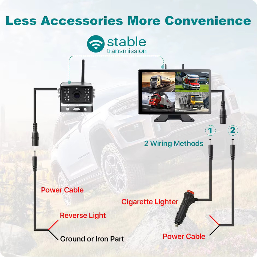 GreenYi 10 Zoll Blind Spot Touchscreen AHD Digitales DVR System mit 4 kabellosen WiFi Rückfahrkameras für Lkw, Anhänger, Bus und Wohnmobile in Schwarz - Bild 6