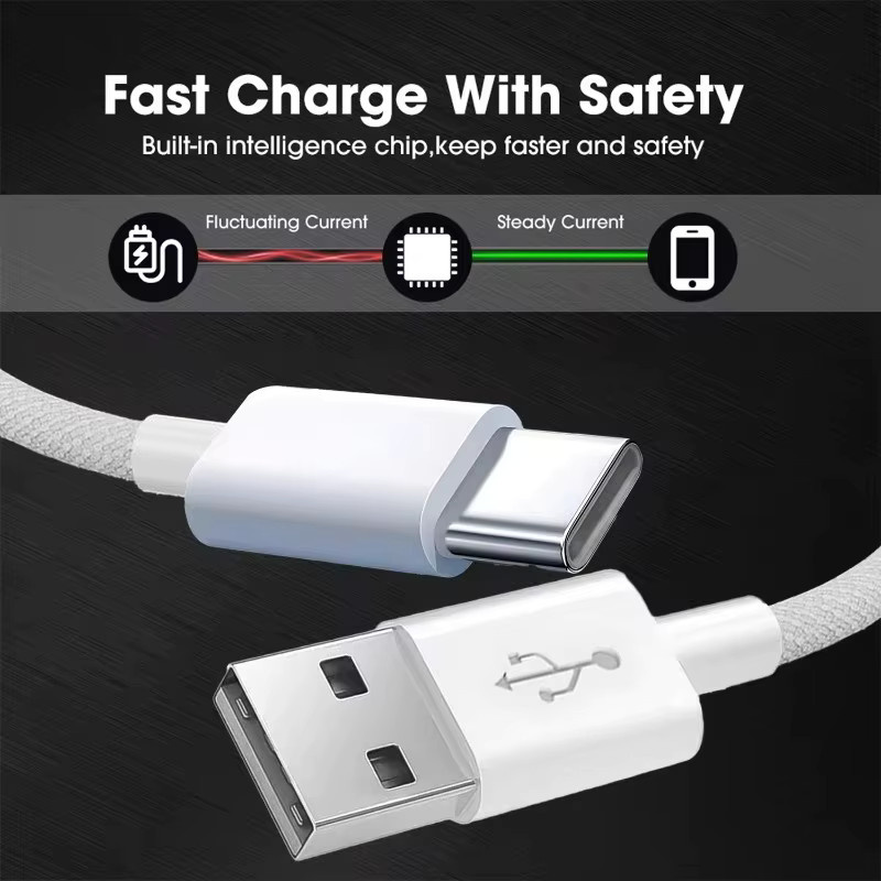 Koovesy USB-A auf USB-C Ladekabel in Weiß mit 20 W Schnellladefunktion für iPhone 15, Huawei, Xiaomi und Samsung Android Geräte - Bild 2