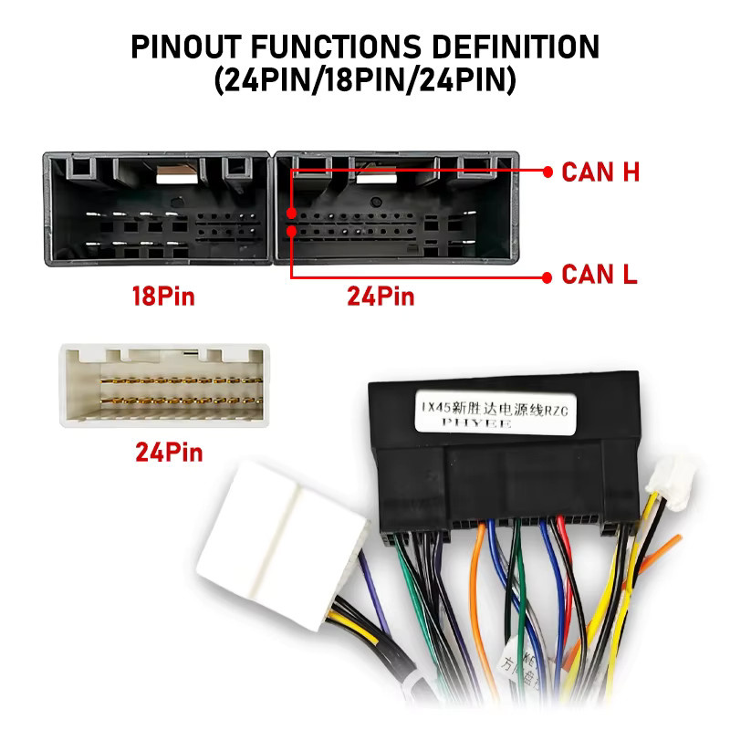PHYEE CAN-Bus-Kabelbaum-Decoder Android-Adapter mit SWC-Unterstützung in Schwarz für Hyundai Tucson Santa Fe Kia Sportage Ceed, 24-Pin/18-Pin/24-Pin und 16-Pin P&P - Bild 3