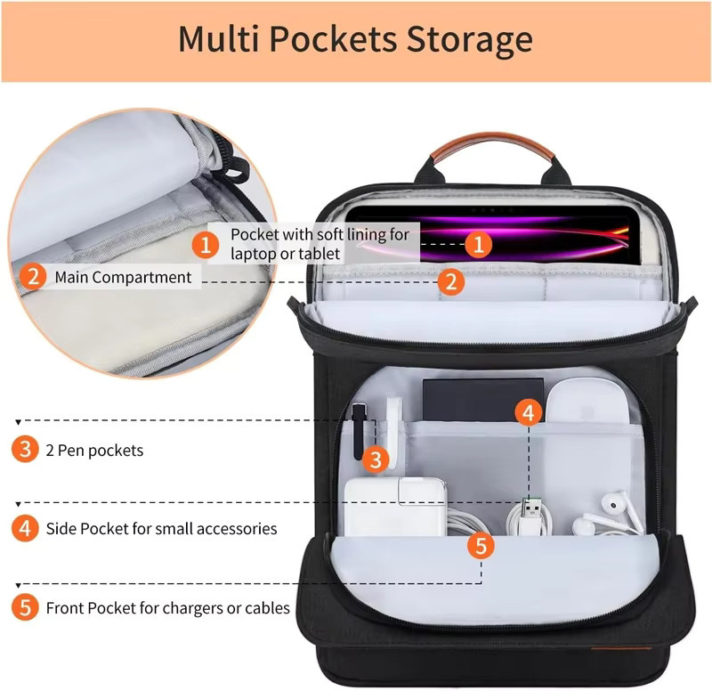NMEGOU Schultertasche mit stoßfestem Griff als Tablet-Hülle für iPad Pro 13, 12,9, iPad Air 11, 10,9 und iPad 10. Generation in Schwarz - Bild 2