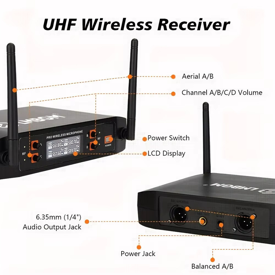 LMBGM Drahtloses 4-Kanal Mikrofonsystem mit Lavalier- und Headset-Mikrofonen in Schwarz, UHF Dualband-Wireless-Set - Bild 5