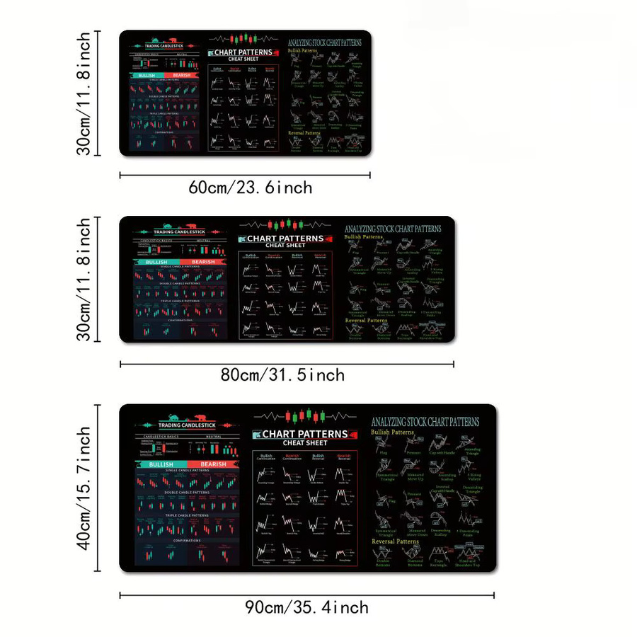 Mairuige Mousepad mit Börsenhandels-Diagramm-Motiv in Schwarz, rutschfeste Gaming-Matte aus Gummi - Bild 2