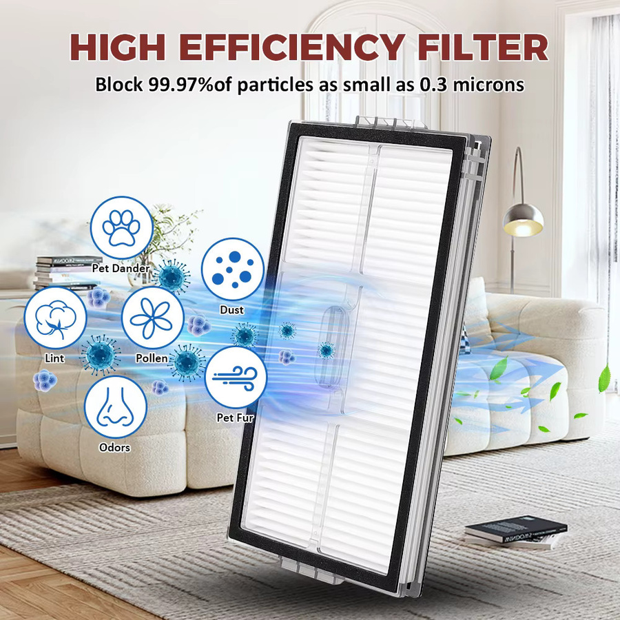 Roborock HEPA-Filter Zubehör für G20S Ultra, Saros 10R, Saros Z70 und Qrevo CurvX, Waschbare Staubsaugerfilter, Weiß - Bild 2