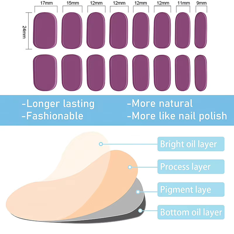Transparente halb gehärtete Gel Nagel Patch Streifen, Glänzend - Bild 3