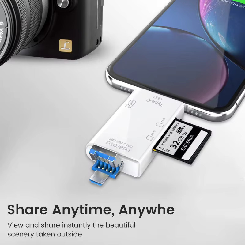 NNBILI USB 3.0 Kartenleser für Micro SD und TF Karten, Hochgeschwindigkeits-Multikartenleser-Adapter für PC und Laptop, Blau/Weiß - Bild 2