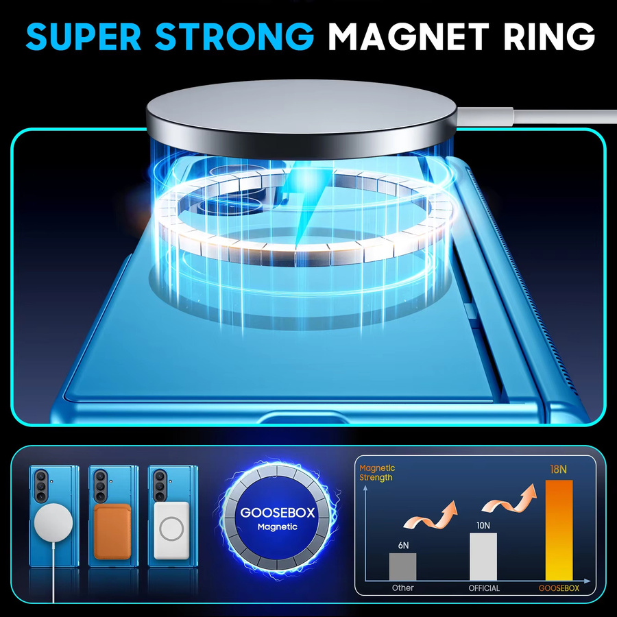 Magnetische Hülle für Samsung Galaxy Z Fold 7 mit integriertem 9H Glas-Displayschutz, Scharnierschutz und verstecktem Ständer in Hellblau - Bild 2