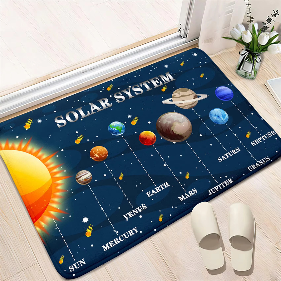VIKAMA Kinderteppich mit Sonnensystem-Planeten-Motiv in Blau, rutschfester Lernteppich für Schlafzimmer und Kinderzimmer - Bild 2