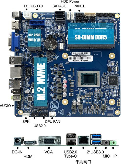 AMD All-in-One-Computer mit Ryzen R7 7840HS oder R9 6900HX Mainboard-CPU-Set in Blau für Gaming und Büro - Bild 1