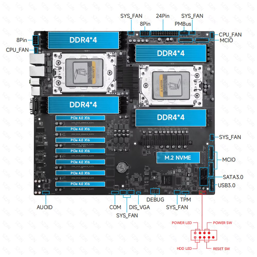 HUANANZHI H12D 16D Server-Motherboard mit IPMI-Unterstützung für AMD EPYC 7002 und 7003 Serie, 16 Speichersteckplätze und Dual 2.5G Netzwerk, Schwarz - Bild 3