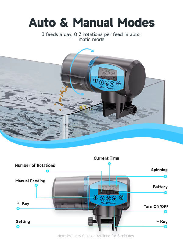 Weomg Auto Smart Fischfutterautomat Schwarz, intelligenter zeitgesteuerter automatischer Fischfütterer für Aquarien und Goldfische, 200ml - Bild 3