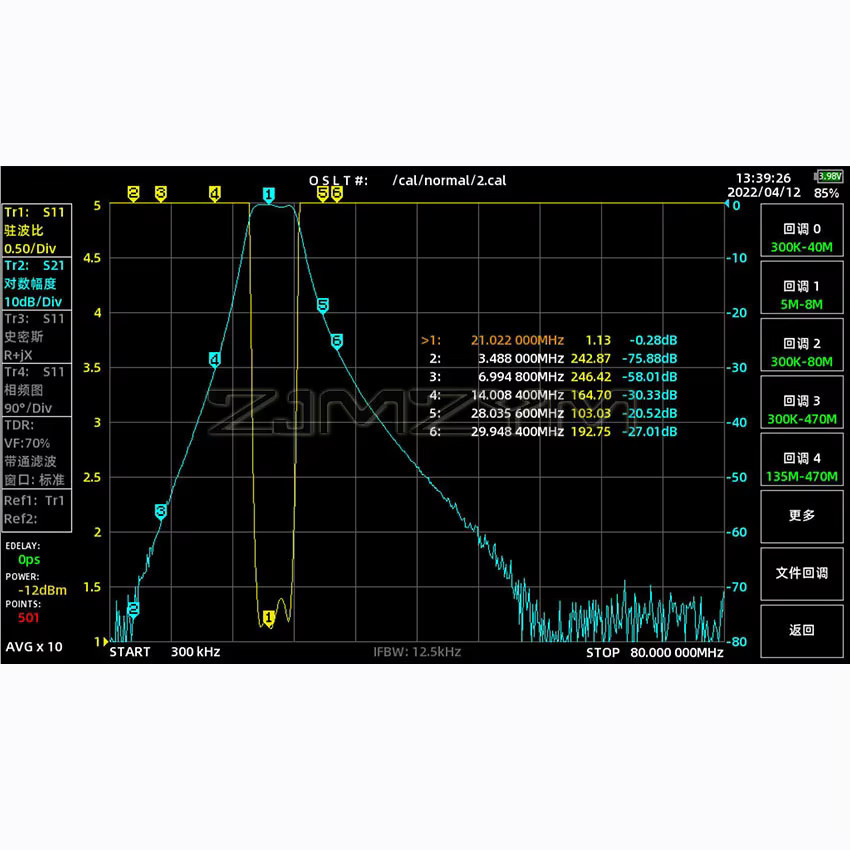 ZJMZYM Hochisolations-Bandpassfilter BPF Anti-Interferenz in Silber für die Frequenzen 7 MHz, 14 MHz, 18 MHz, 21 MHz, 24 MHz, 27,5 MHz und 28 MHz zur Erhöhung der Empfindlichkeit - Bild 3
