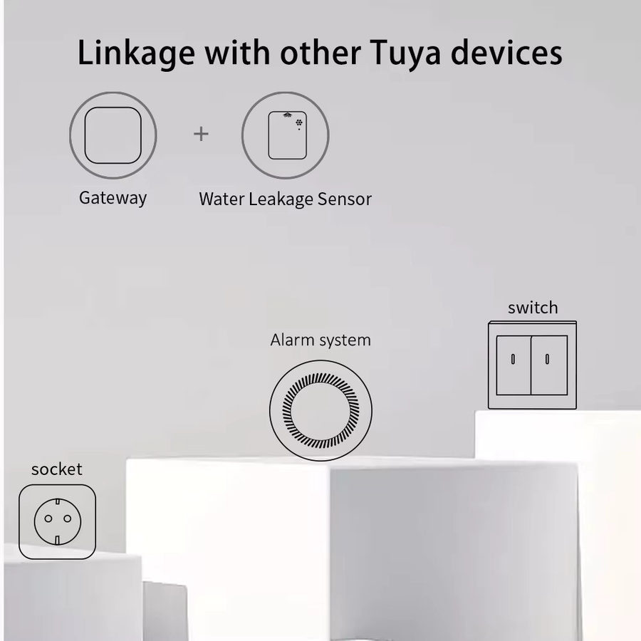 Lincukoo Smart Wasserleck-Sensor ZigBee Drahtloser Leckdetektor Weiß für Haussicherheit mit EWeLink Unterstützung - Bild 2
