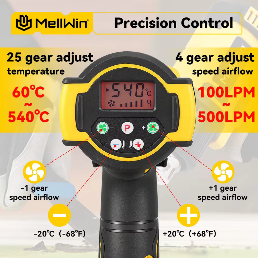 MELLWIN Kabellose industrielle Heißluftpistole Gelb, 25-stufig einstellbar bis 540 °C, kompatibel mit Makita 18V Akku für Autofolien, Löten und Schrumpffolien - Bild 4