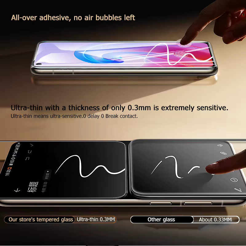 3er-Pack Gehärtetes Glas Displayschutzfolie für Oppo A96, Transparent, HD Anti-Explosion mit Fingerabdruck-Entsperrfunktion und voller Abdeckung - Bild 5