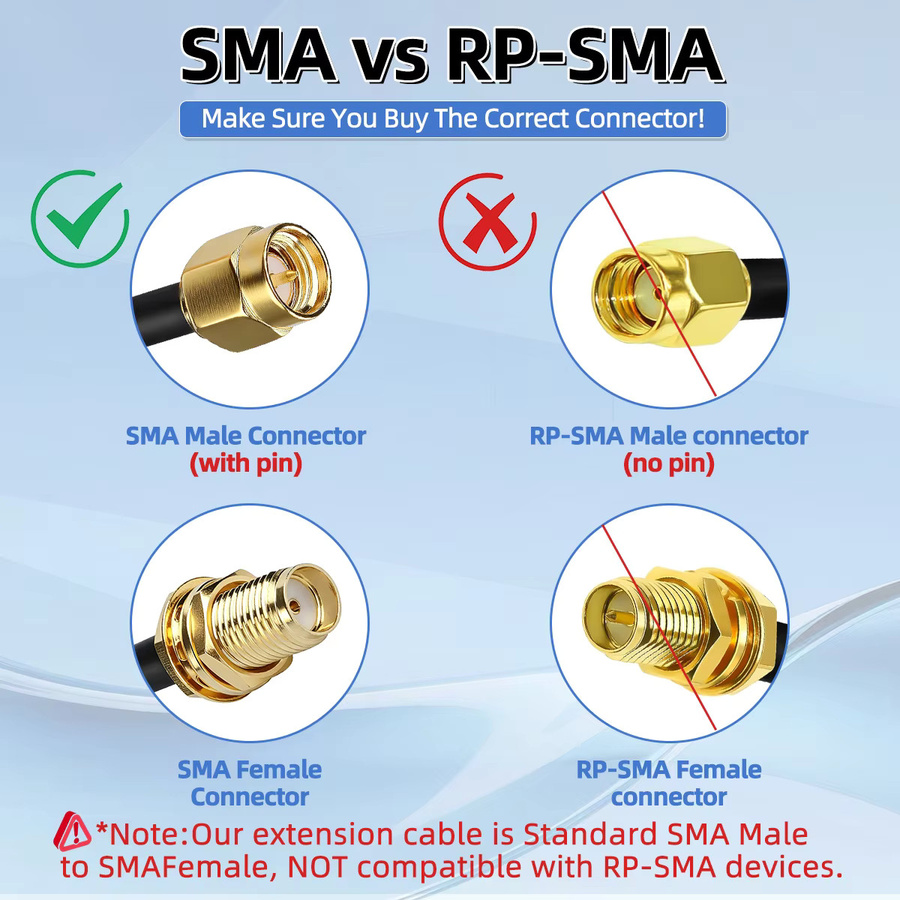ABBREE RG174 SMA Stecker auf Buchse Koaxial-Verlängerungskabel für WLAN-Antennen, RF-Koax-Pigtail Adapter in Schwarz - Bild 5