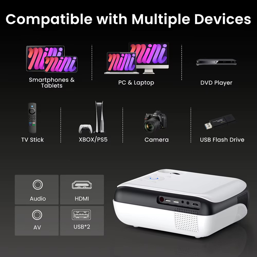 HAPPRUN Native 1080P Bluetooth-Projektor in Weiß mit Full-HD-Auflösung, integriertem Lautsprecher sowie HDMI und USB-Anschluss - Bild 4