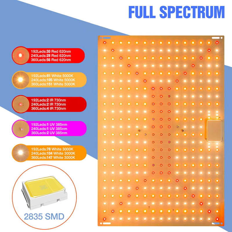 CanLing 350W Vollspektrum LED-Wachstumslampe Quantum-Board für Hydrokultur und die Kultivierung von Gemüse und Obst - Bild 3