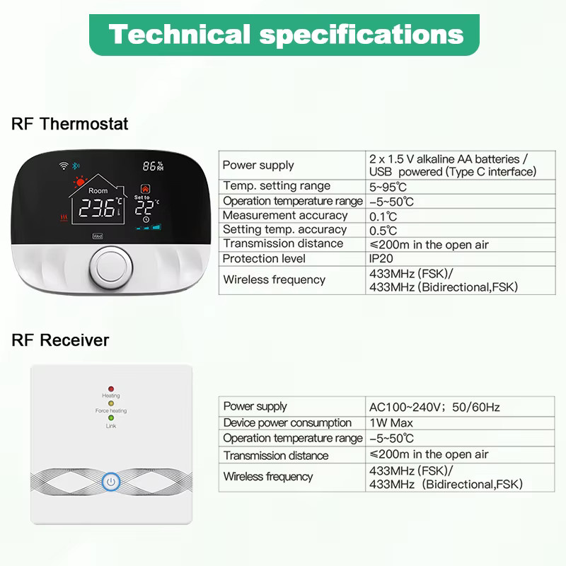 Tuya Smart Home Wifi Kessel Thermostat in Weiß mit App-Steuerung und Kompatibilität für Alexa und Google Assistant - Bild 2