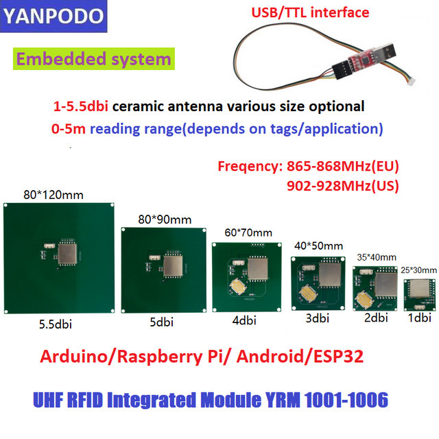 UltraRFID YRM100 UHF-RFID-Schreibmodul mit 5,0 dBi Antenne und USB-C Anschluss für Zugangskontrollsysteme - Bild 1