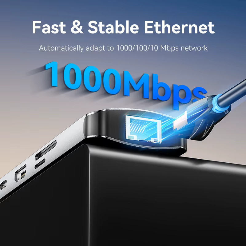 Vention USB C Hub mit HDMI 4K60Hz, RJ45 Ethernet und 100W PD für MacBook, iPhone 15, iPad und Laptop - Bild 4