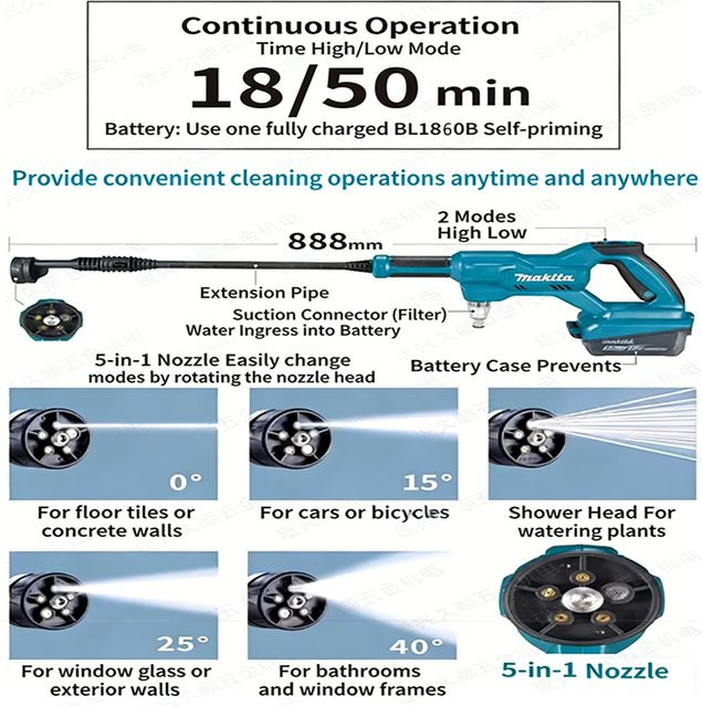 Makita Akku-Reiniger DHW180 18V Lithium-Ionen Akku-Elektrowerkzeug - Bild 1