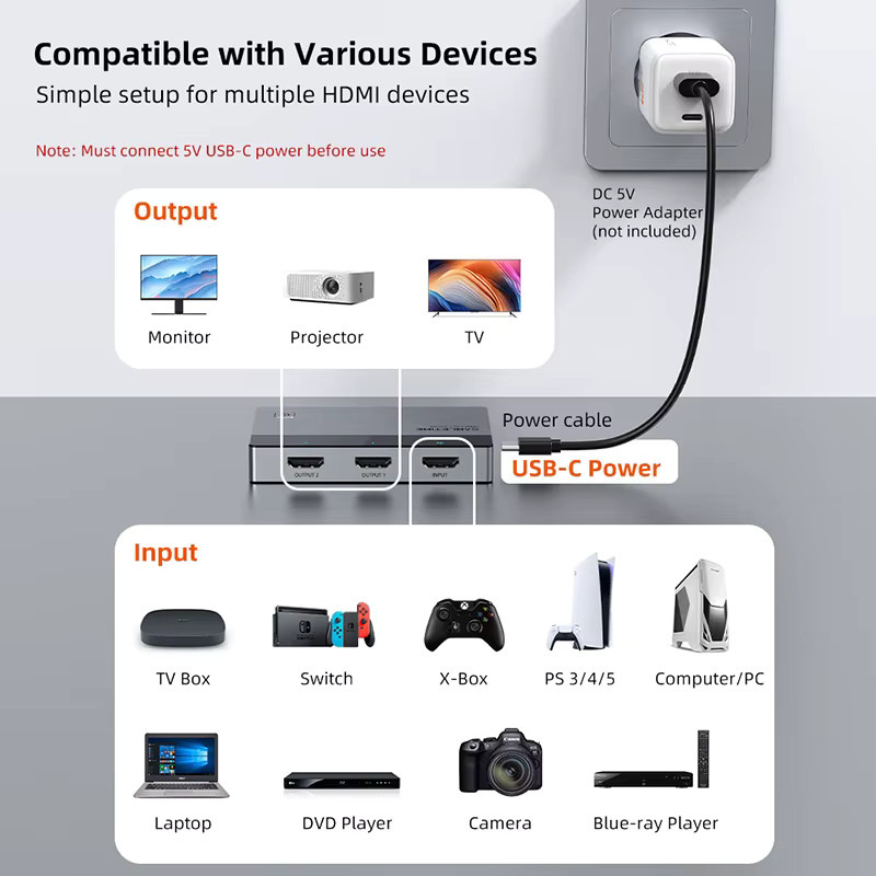 CABLETIME HDMI Splitter 1 auf 2 Out mit 4K UHD 60Hz für HDTV, Monitor und Konsole - Bild 4