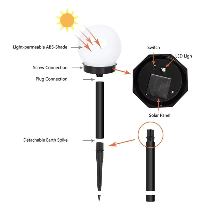 Heinast Solar LED Glühbirne Kugelform für Garten und Außenbereich, Weiß/Schwarz, Wasserdicht - Bild 3
