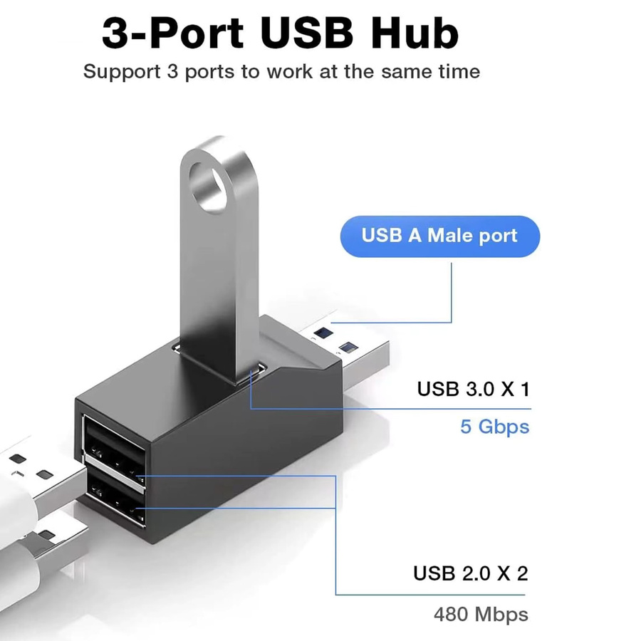 3-Port Mini USB Hub 3.0 High-Speed Splitter mit 2x USB 2.0 und 1x USB 3.0 in Schwarz - Bild 2