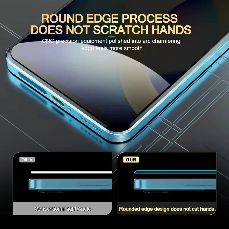 Xiaomi Anti-Spionage Panzerglas Displayschutzfolie für Poco F7 Ultra F7 Pro F6 M7 Pro 5G M6 X7 X6 Pro X5 X3 NFC C65 C61 C55 C40 - Bild 4