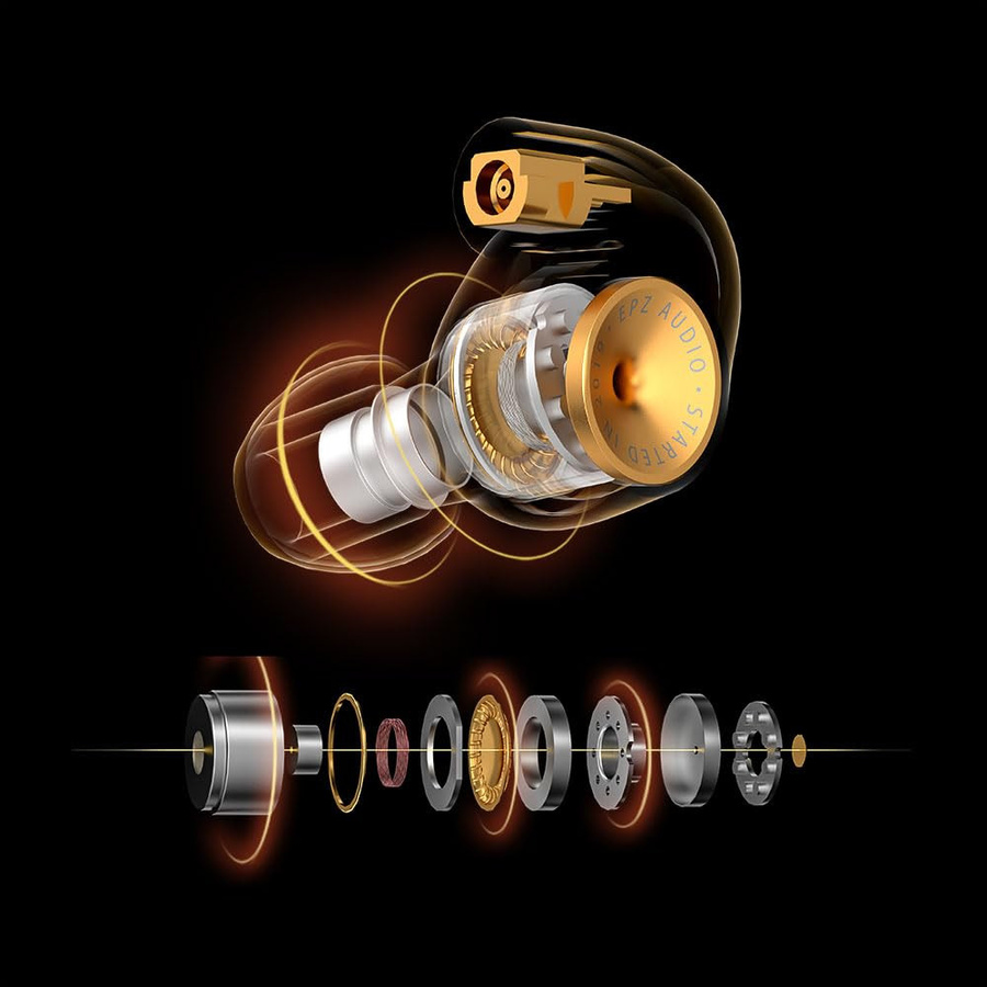 Hifi Kingdom EPZ Q5 In-Ear HiFi Monitoring Kopfhörer mit Doppelkammer Doppelmagnet 10mm Keramik Kohlenstoff Nano Dynamischer Treiber und MMCX Anschluss in Schwarz - Bild 2