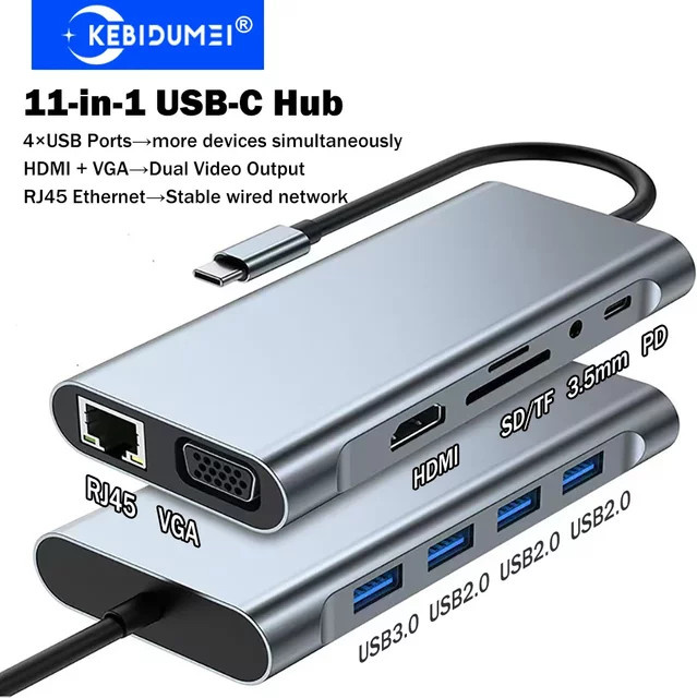 KEBIDUMEI 11-in-1 USB-C-Hub mit HDMI- und VGA-Dual-Videoausgang, 4x USB-Anschlüssen und USB-C-Dockingstation als Adapter für PC, Laptop und Macbook - Bild 1
