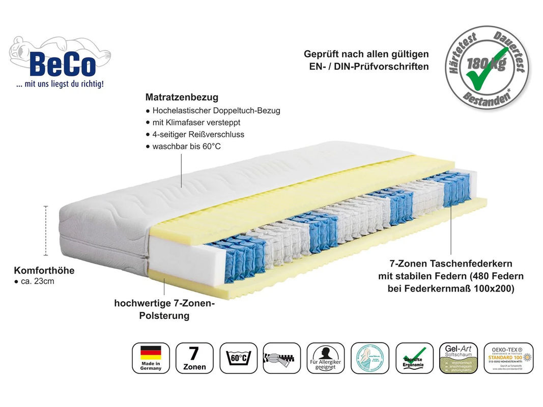 BECO 7-Zonen Taschenfederkern-Matratze Pro Aktiv Gloria H4 mit abnehmbarem Bezug, B: 90 cm, L: 200 cm - Bild 2
