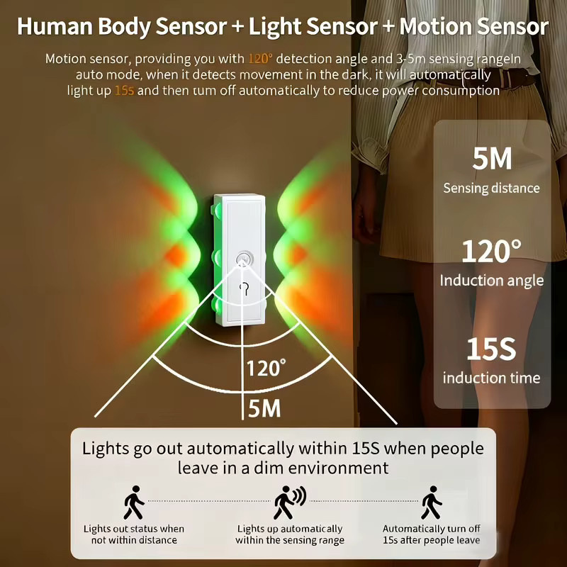 TLEDMP RGB Smart LED Wandlampe mit Bewegungssensor, USB wiederaufladbares Nachtlicht in Weiß und Multicolour für Schlafzimmer, Flur und Treppen - Bild 3