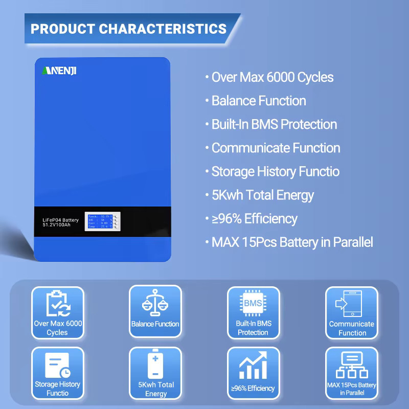 ANENJI LiFePO4 Akku 51,2V 100Ah mit 5,12kWh Kapazität und 16S BMS für Hybrid-Solarwechselrichter, Blau - Bild 2