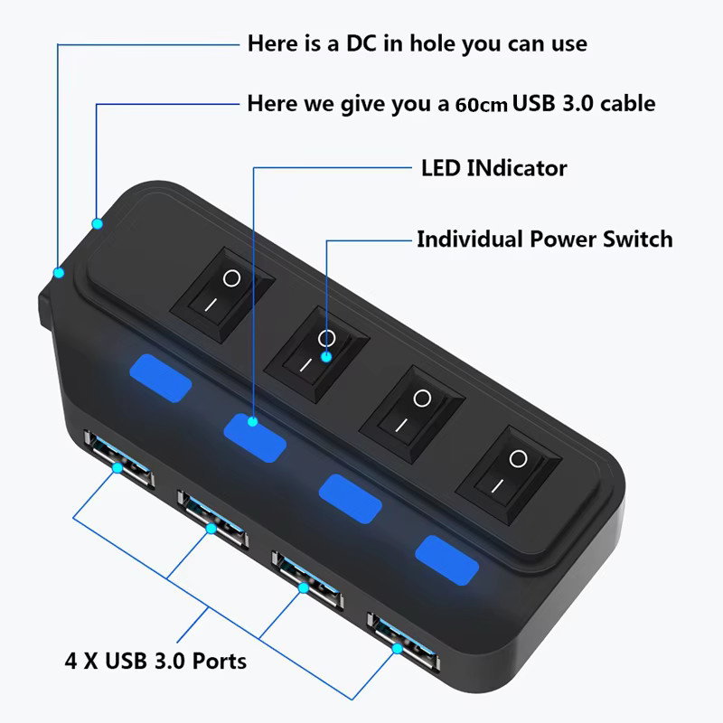 IPUMYNO Switch Extension Hub 4-Port USB 3.0 Splitter in Schwarz - Bild 5