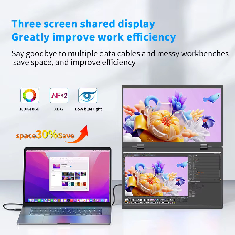 HGFRTEE Dual tragbarer Monitor für Laptop, 15,6 Zoll, faltbares Dreifachdisplay, Schwarz - Bild 2