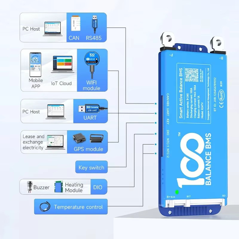 Smart Active Balance BMS Lithiumbatterie mit Bluetooth und UART für LiFePo4 Li-Ion LTO in Blau - Bild 2