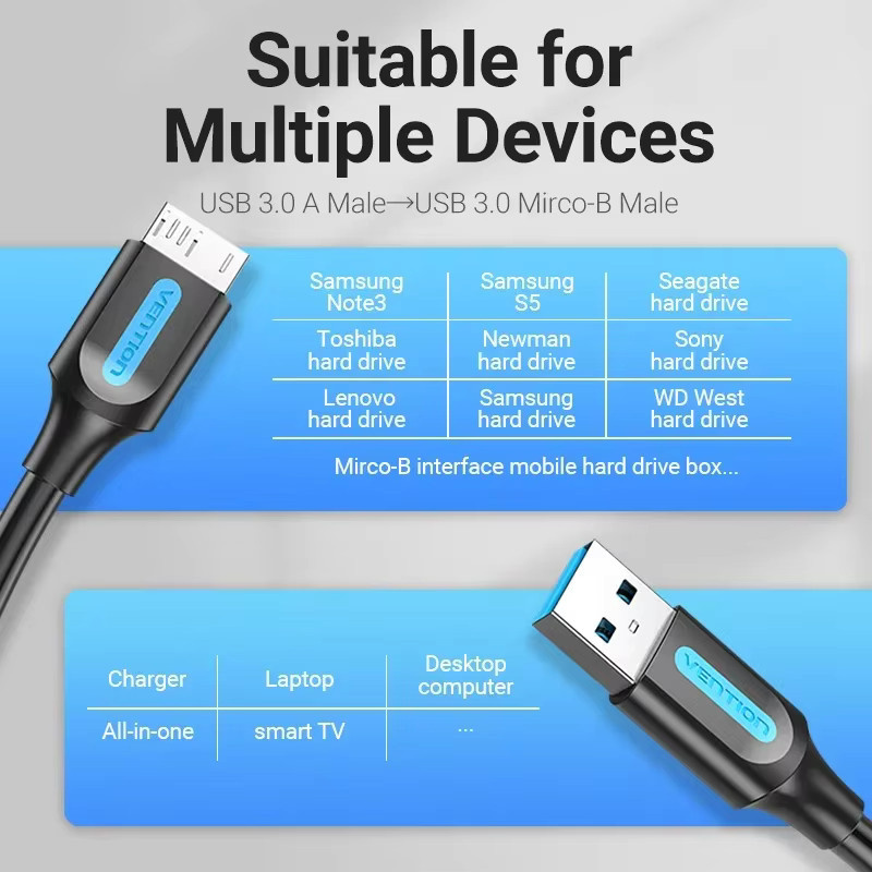 Vention Micro USB 3.0 Datenkabel Schwarz 2A Schnellladegerät - Bild 5