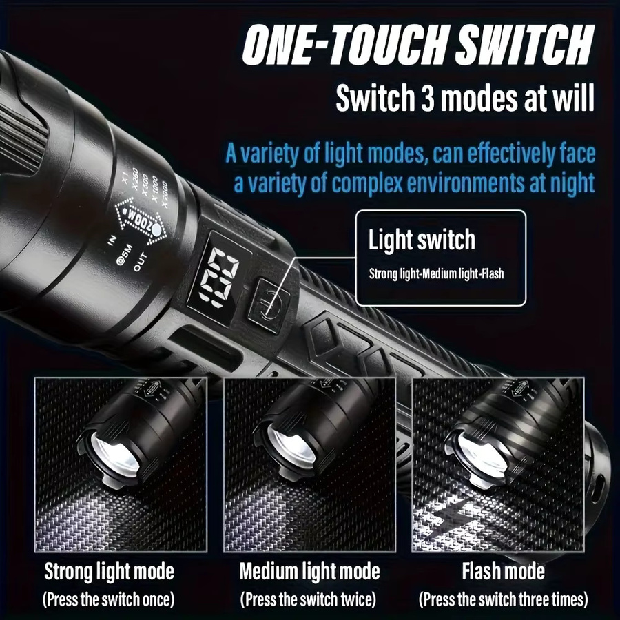 NEWBIRTH Taktische LED-Taschenlampe in Schwarz, wiederaufladbar mit 1000 lm, Zoom und Typ-C-Anschluss für Outdoor und Notfälle - Bild 2